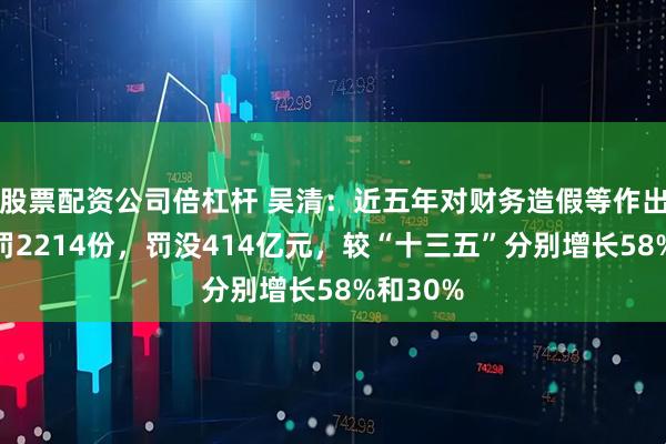股票配资公司倍杠杆 吴清：近五年对财务造假等作出行政处罚2214份，罚没414亿元，较“十三五”分别增长58%和30%